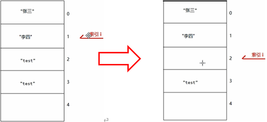 /images/java/JavaSE 基础 (8) 学生管理系统/3.png